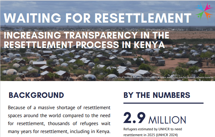 The ‘Not Yet’ and ‘Never’ Resettled: Individual and Communal Waiting Strategies Among Refugees in Kenyan Camps